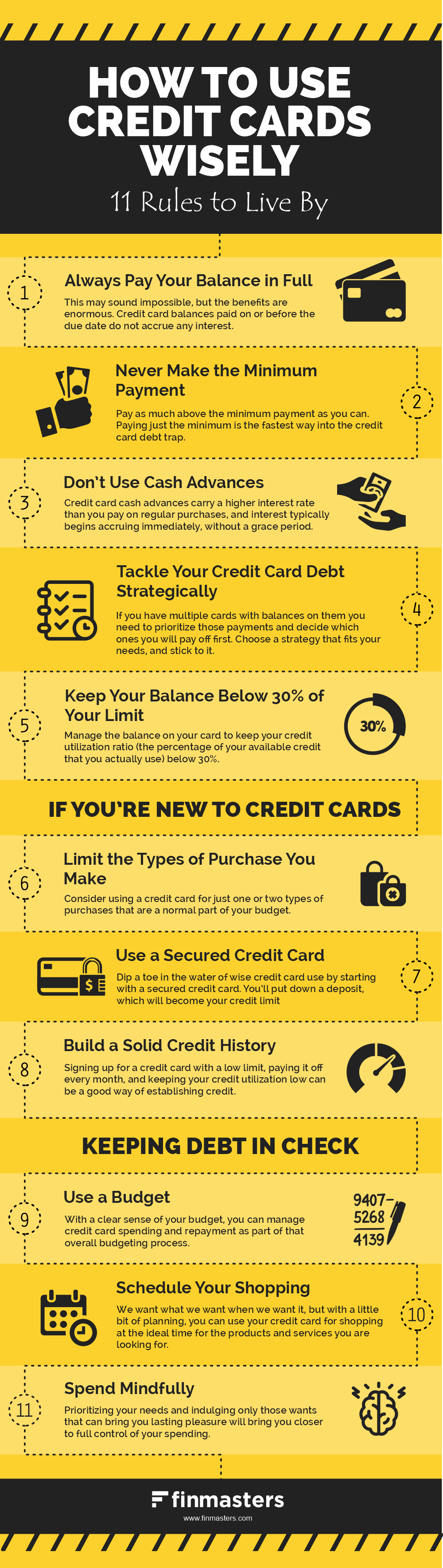 How To Use Credit Cards Wisely 11 Rules To Live By 1834