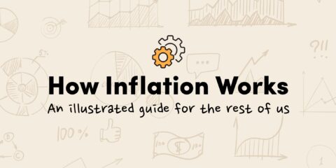 How inflation works: an illustrated guide