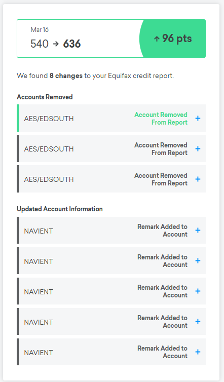equifax dispute