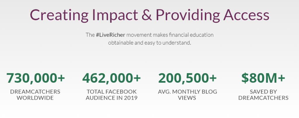 #LiveRicher movement in numbers