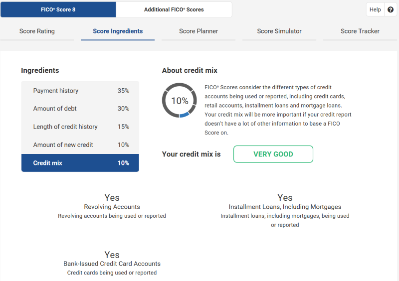 FICO Score 8 credit mix example