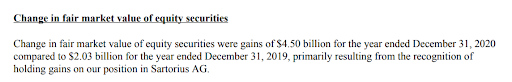 BIO-RAD annual report excerpt