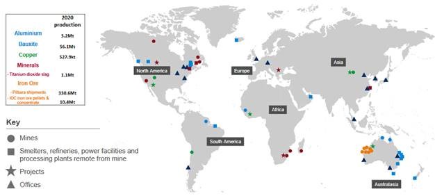Rio Tinto large mining company