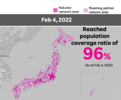 Rakuten mobile network coverage