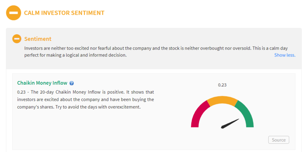 EEFT investor sentiment Stock Card analysis