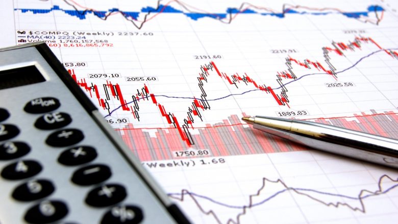 Hedging Costs