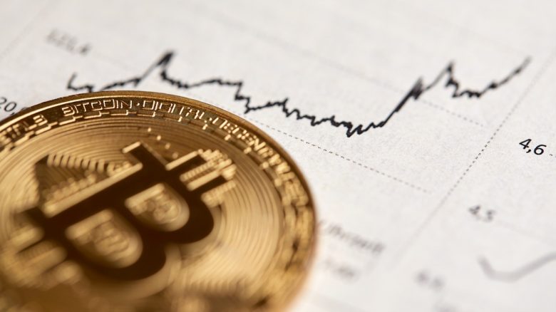 Bitcoin / Price Chart