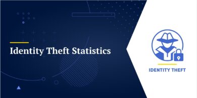 Identity Theft Statistics
