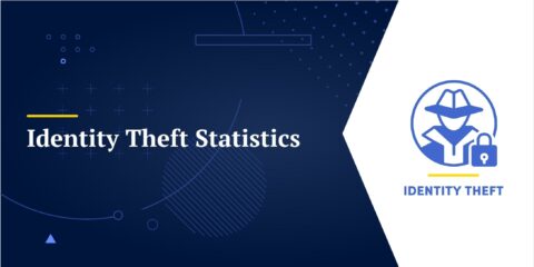 Identity Theft Statistics
