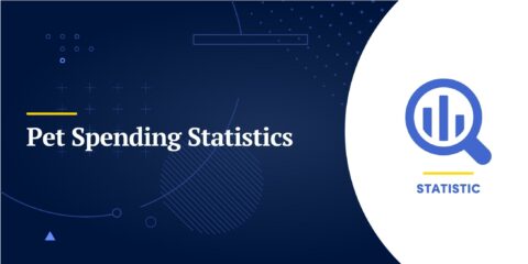 Pet Spending Statistics