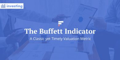 The Buffet Indicator