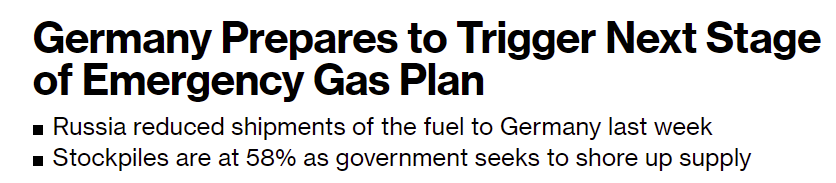 Germany Prepares to Trigger Next Stage of Emergency Gas Plan