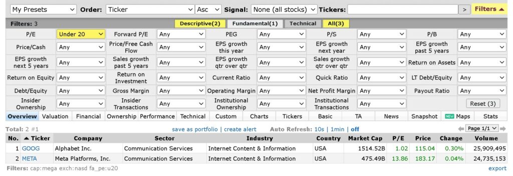 Finviz screener fundamentals tab