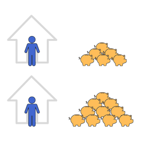 Image of two people with three to six months' worth of savings and eight to twelve months' worth of savings