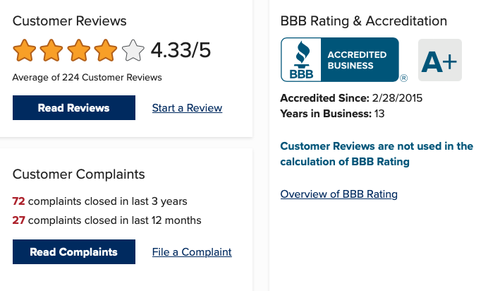 community-tax-bbb Community Tax LLC BBB rating