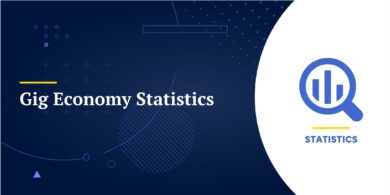 Gig Economy Statistics
