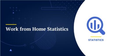 Work from Home Statistics