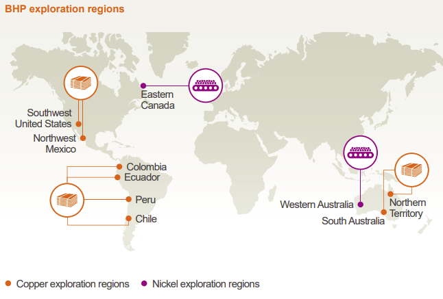 BHP exploration regions