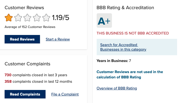 Sezzle BBB rating