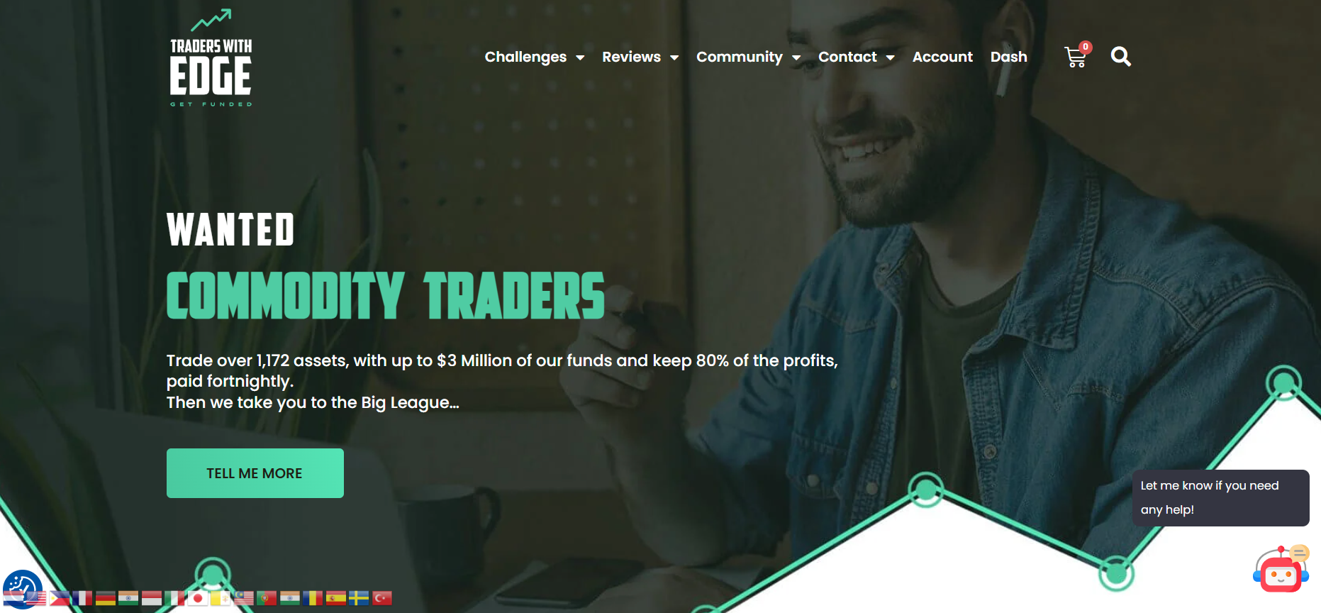 Traders With Edge