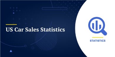 US Car Sales Statistics