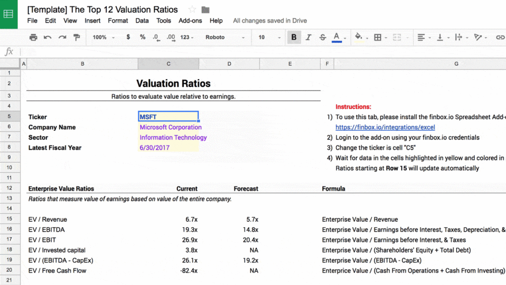 Template: The Top 12 Valuation Ratios