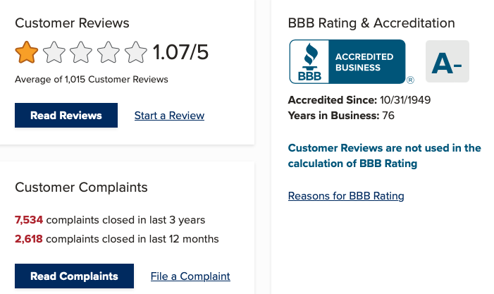 Bank of America BBB Rating