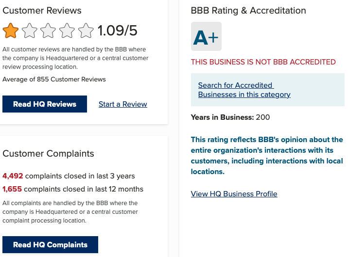 Chase Auto Finance BBB ratings