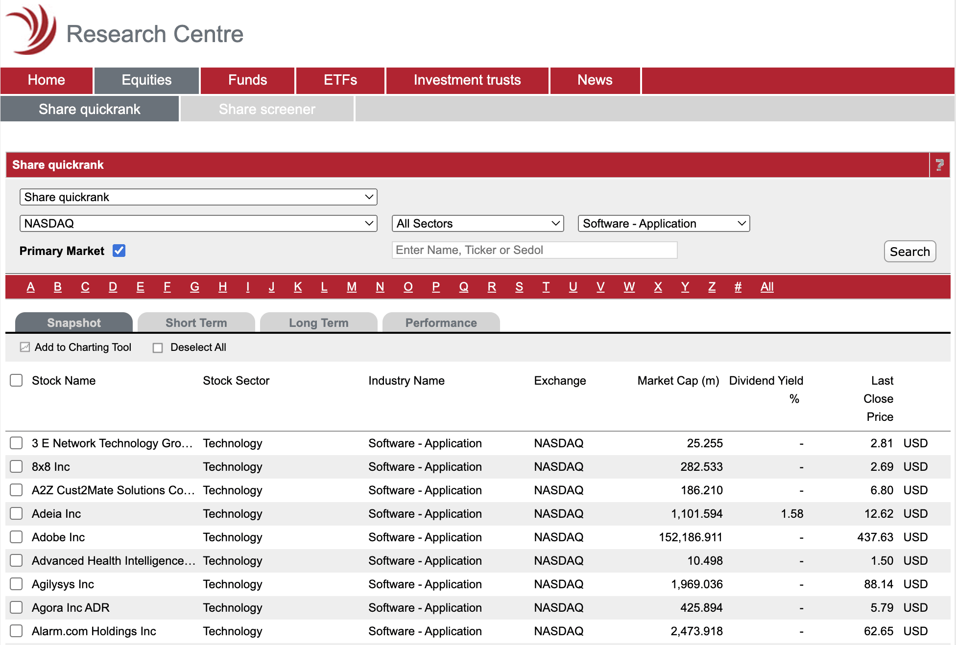 Morningstar free stock screener.