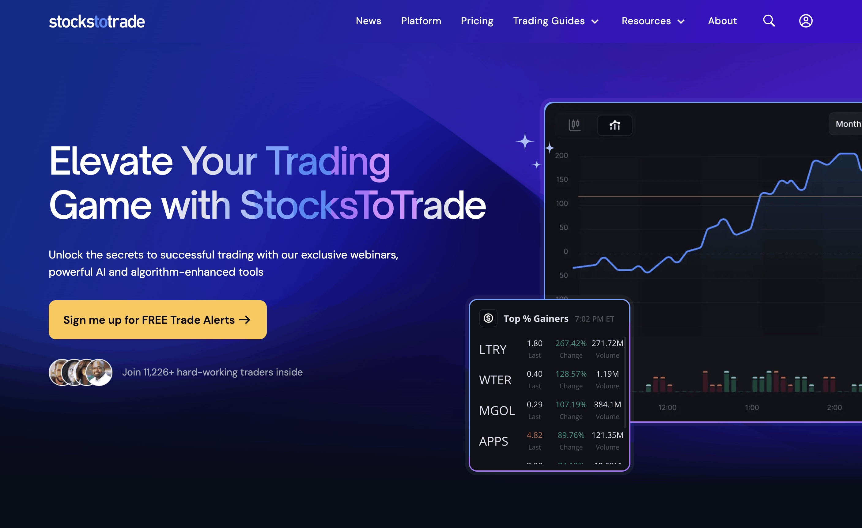 StocksToTrade homepage.