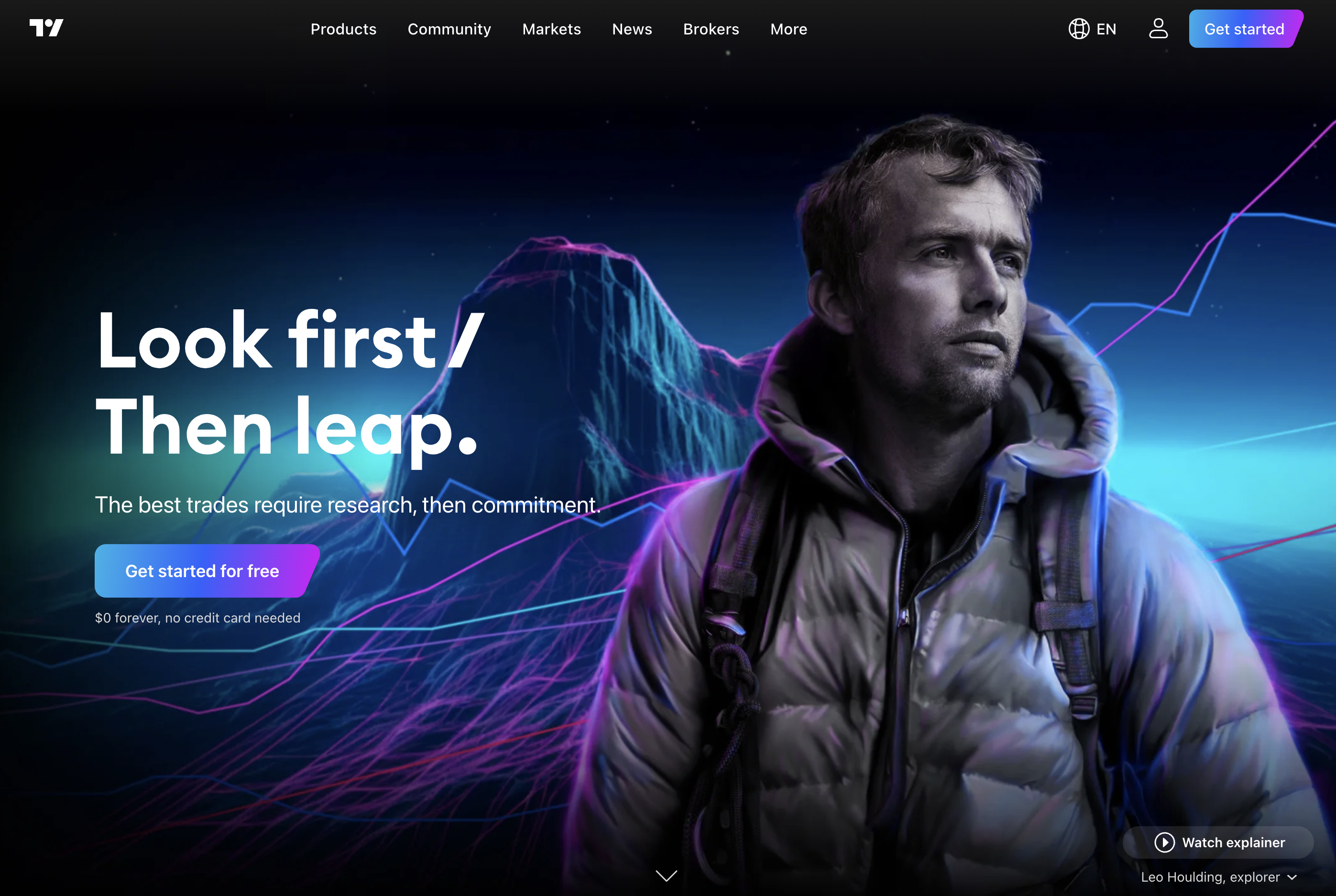 TradingView homepage.