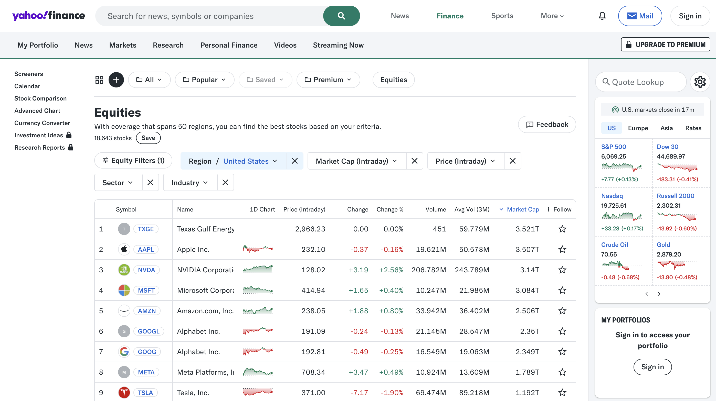 Yahoo Finance.